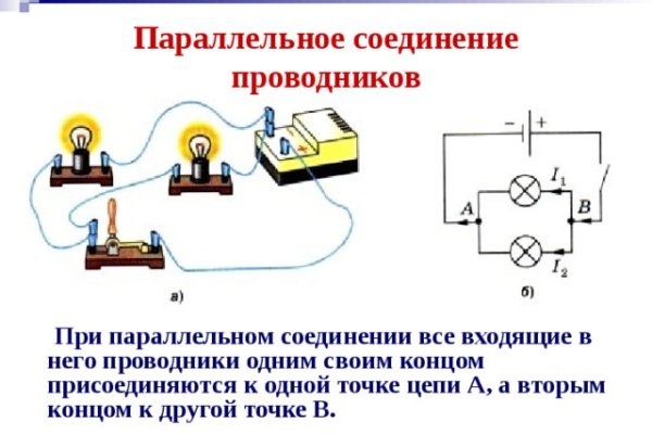 Кракен ссылка официальная в тор