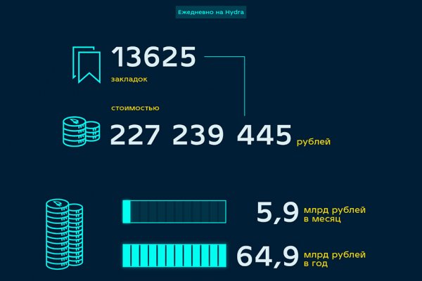 Кракен маркетплейс kr2web in площадка торговая