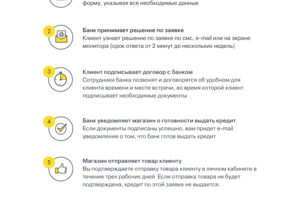 Kraken ссылка тор 2krnk biz kraken17ate pro