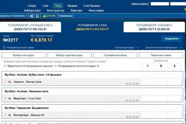 Сайт mega darknet