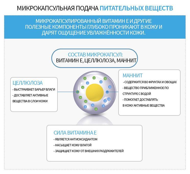 Зеркала кракен 2022 ссылка